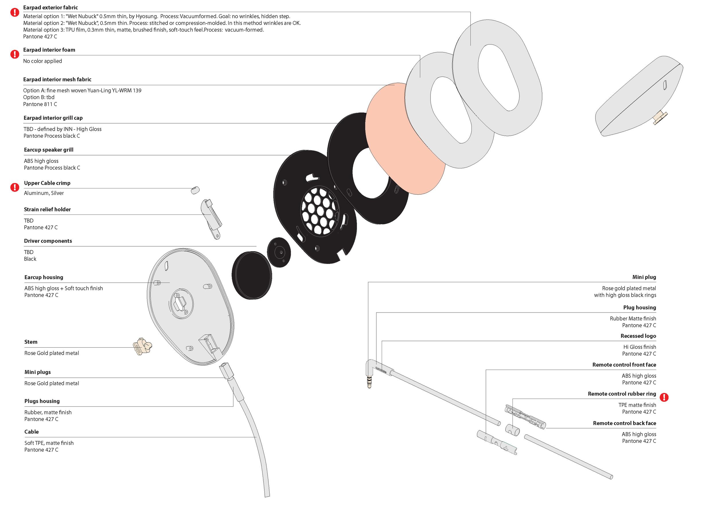 Incase Audio image 12