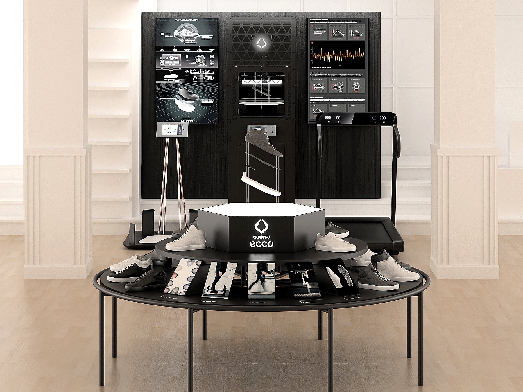 Quant-U Installations